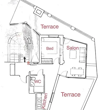 Penthouse Panorama With Large Terraces & 360 Views Málaga